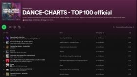 DANCE-CHARTS TOP 100 vom 26. April 2024